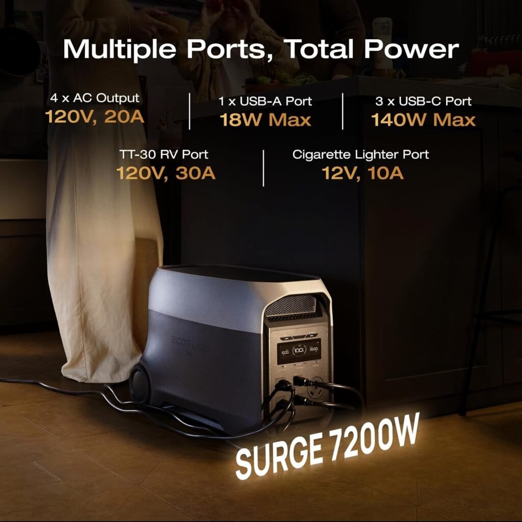 EF ECOFLOW DELTA 3 Ultra Portable Power Station with 400W Solar Panel, 3072Wh LiFePO4 Battery, 3600W (Surge 7200W) Output, Solar Generator for Home Use, Camping Accessories, Emergencies RV Backup EF ECOFLOW DELTA 3 Ultra Portable Power Station with 400W Solar Panel, 3072Wh LiFePO4 Battery, 3600W (Surge 7200W) Output, Solar Generator for Home Use, Camping Accessories, Emergencies RV Backup