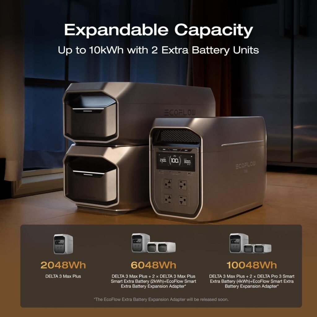 EF ECOFLOW Portable Power Station DELTA 3 Max Plus, 2048Wh LiFePO4 Battery, Solar Generator (Solar Panel Optional), 3000W Max Output, Fast 0–80% Recharge in 64mins, Reliable Home Backup  RV Camping