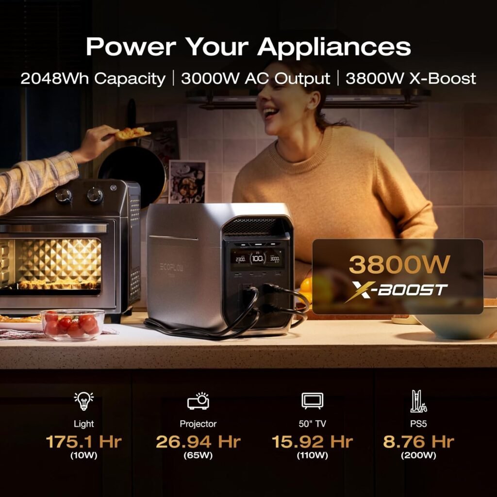 EF ECOFLOW Portable Power Station DELTA 3 Max Plus, 2048Wh LiFePO4 Battery, Solar Generator (Solar Panel Optional), 3000W Max Output, Fast 0–80% Recharge in 64mins, Reliable Home Backup  RV Camping