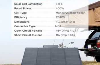 EF ECOFLOW DELTA Pro Ultra 6144Wh review