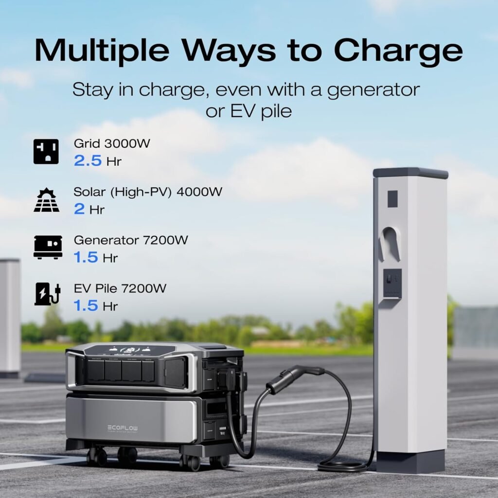 EF ECOFLOW Power Station 6144Wh DELTA Pro Ultra with 2x400W Portable Panel, 120/240V 7200W AC Output, Portable Generator for Home Backup Outdoors Camping RV Emergency EF ECOFLOW Power Station 6144Wh DELTA Pro Ultra with 2x400W Portable Panel, 120/240V 7200W AC Output, Portable Generator for Home Backup Outdoors Camping RV Emergency