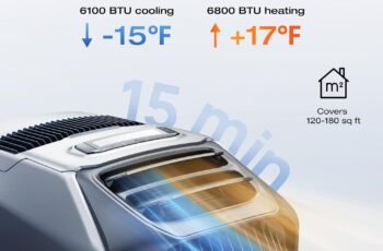 EF ECOFLOW WAVE 3 Portable Air Conditioner review