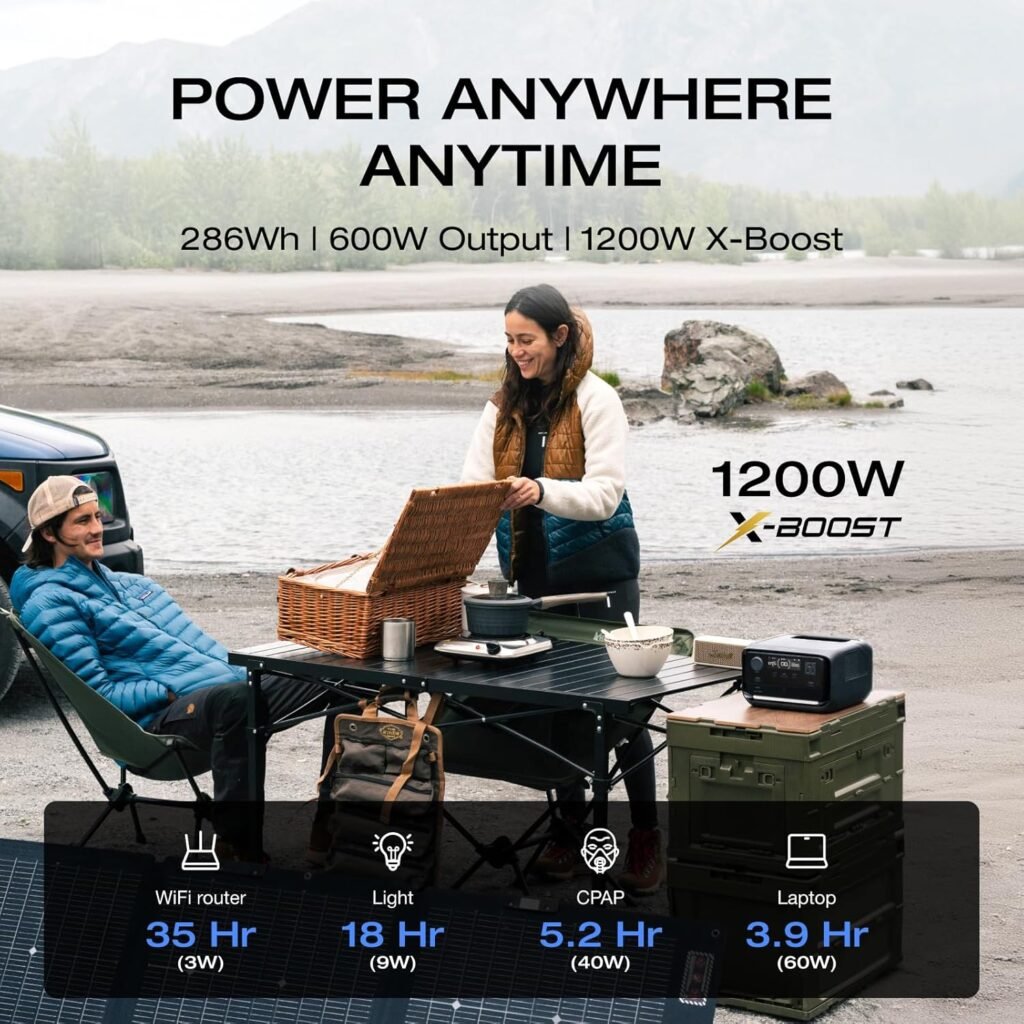EF ECOFLOW Portable Power Station RIVER Plus, 286Wh/12800mAh LiFePO4 Battery, Up to 1200W AC Outlets, MS UPS, Expandable to 858Wh, dB Quiet, 1Hr Fast Charging Generator for Outdoor Camping EF ECOFLOW Portable Power Station RIVER Plus, 286Wh/12800mAh LiFePO4 Battery, Up to 1200W AC Outlets, MS UPS, Expandable to 858Wh, dB Quiet, 1Hr Fast Charging Generator for Outdoor Camping