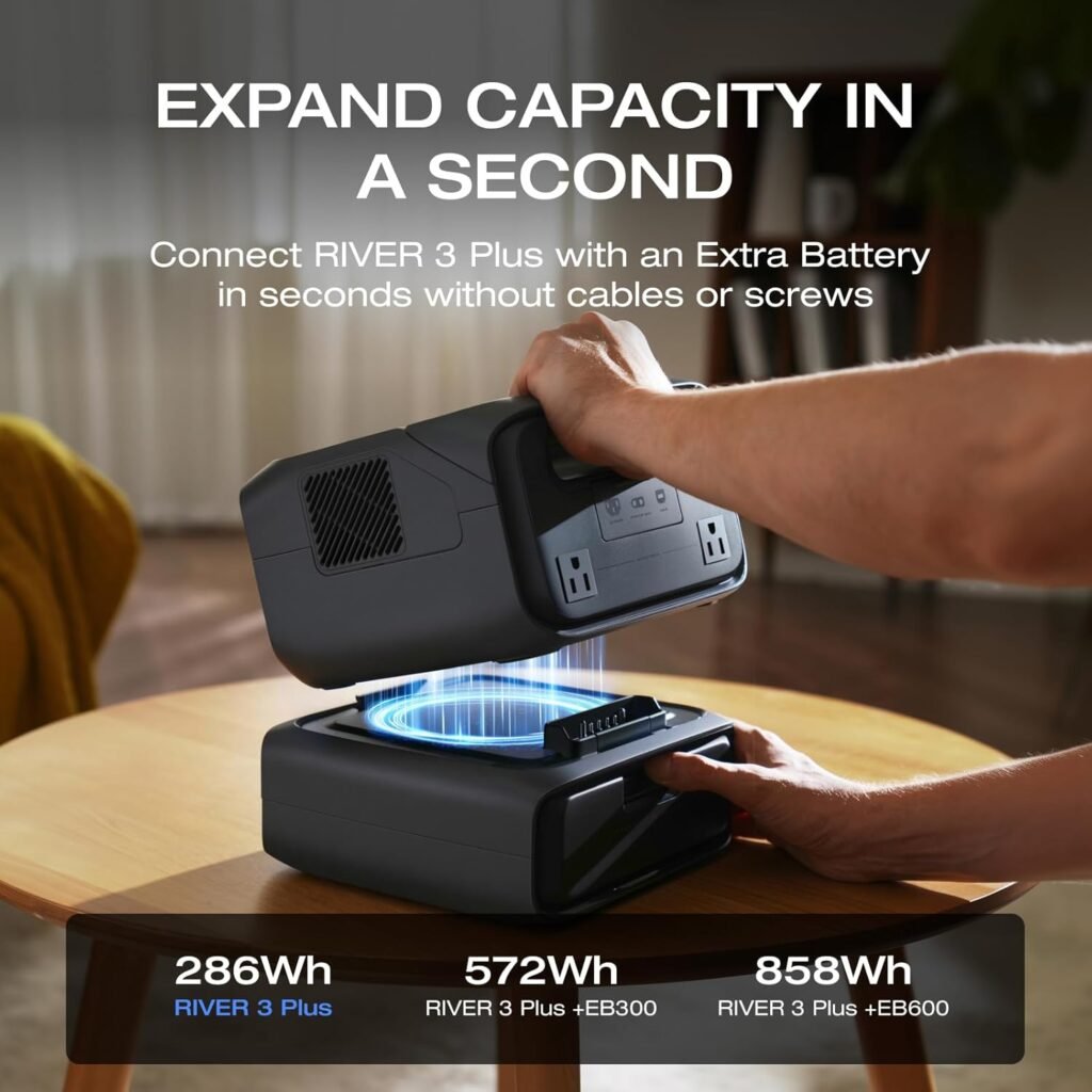 EF ECOFLOW Portable Power Station RIVER Plus, 286Wh/12800mAh LiFePO4 Battery, Up to 1200W AC Outlets, MS UPS, Expandable to 858Wh, dB Quiet, 1Hr Fast Charging Generator for Outdoor Camping EF ECOFLOW Portable Power Station RIVER Plus, 286Wh/12800mAh LiFePO4 Battery, Up to 1200W AC Outlets, MS UPS, Expandable to 858Wh, dB Quiet, 1Hr Fast Charging Generator for Outdoor Camping