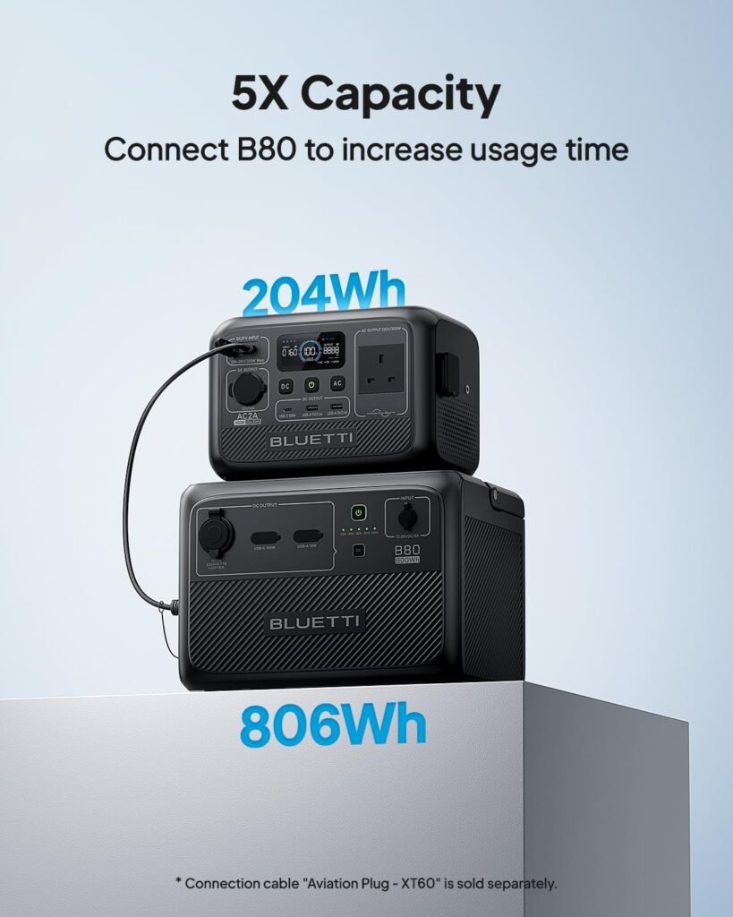 BLUETTI AC2A, 204Wh LiFePO4 Battery Backup 300W, Portable Power Station for Outdoor Camping (Solar Panel Optional) (Renewed)