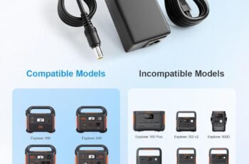 24V 90W Jackery Charger for Explorer Power Stations