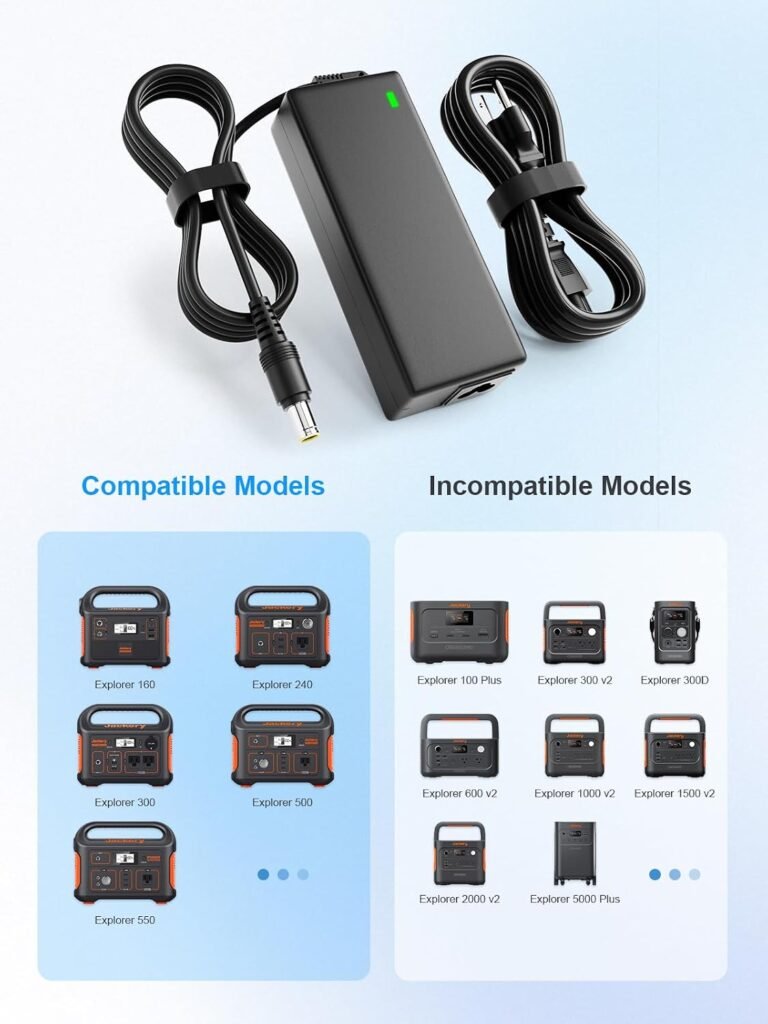 24V 90W Jackery Charger for Explorer Power Stations