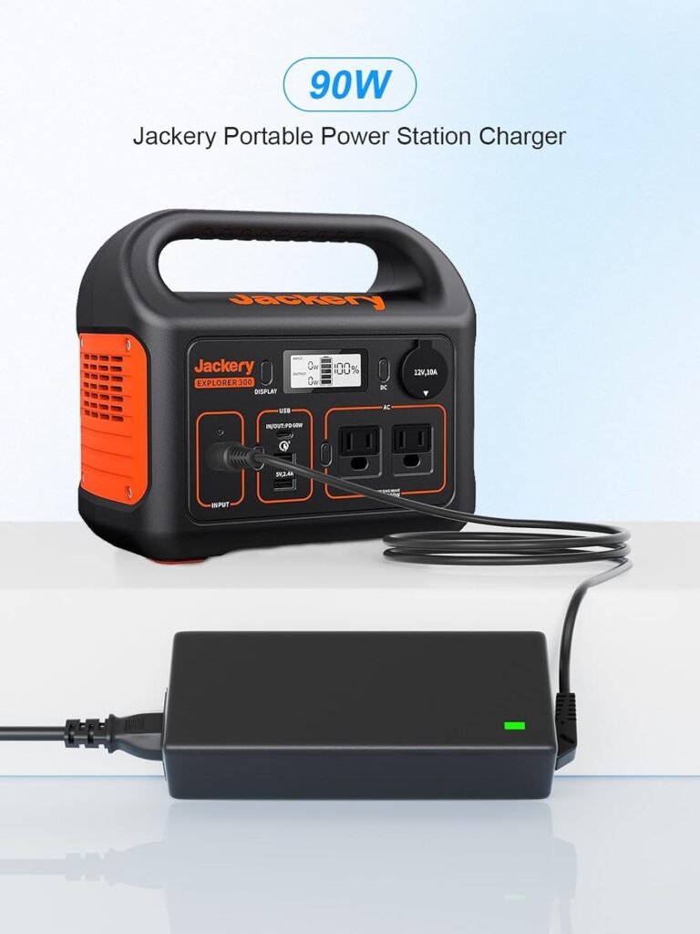 24V 90W Jackery Charger for Explorer Power Stations