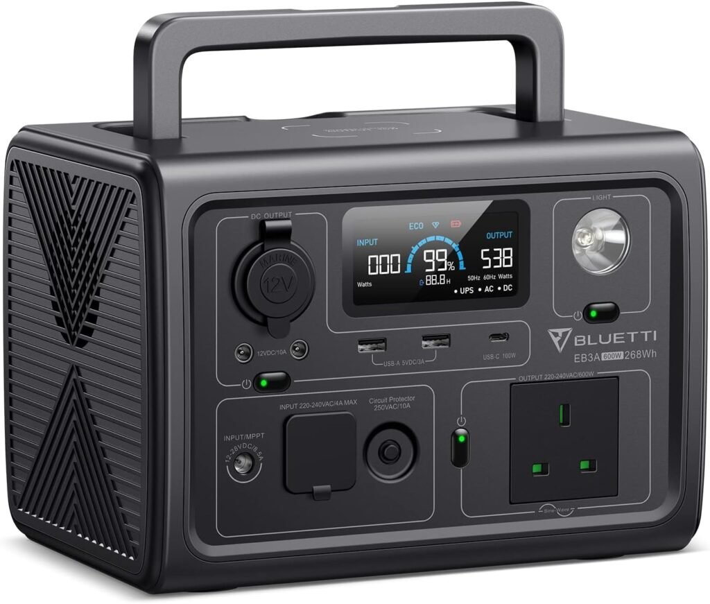 BLUETTI Portable Power Station EB3A, 268Wh LiFePO4 Battery Backup w/ 600W (1200W Surge) AC Outlet, Recharge from 0-80% in Min., Solar Generator for Outdoor Camping(Renewed)