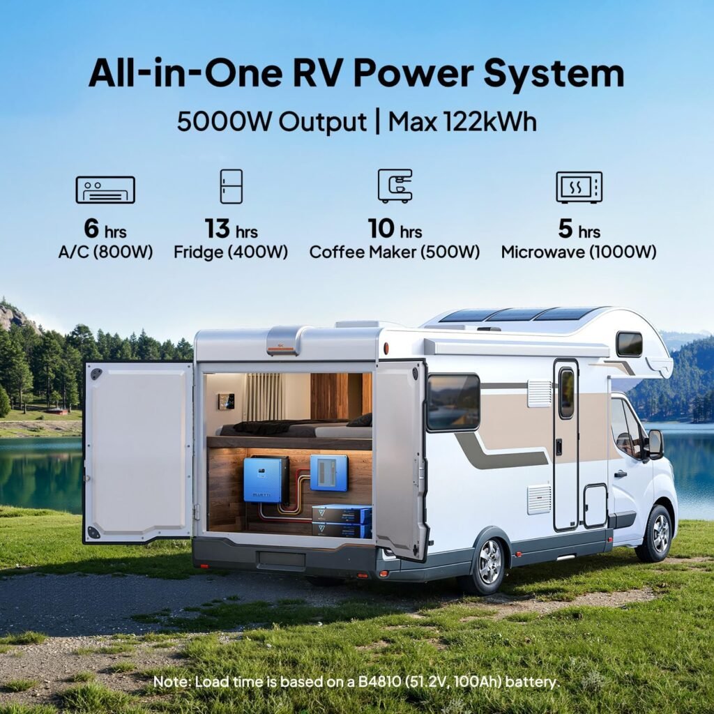 BLUETTI RV5 5000W Power Hub, 5-in-1 System Integrates Inverter BLUETTI RV5 5000W Power Hub, 5-in-1 System Integrates Inverter