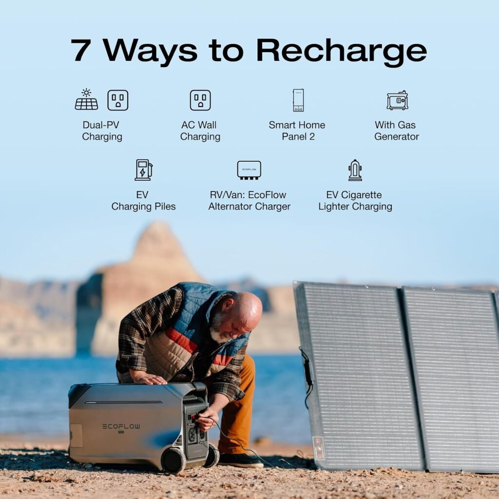 EF ECOFLOW Power Station 4096Wh DELTA Pro with 4X125W Solar Panels, 25% High-Efficiency, 4000W Portable Power Station, AC + Solar Fast Dual Charging For Camping RV EF ECOFLOW Power Station 4096Wh DELTA Pro with 4X125W Solar Panels, 25% High-Efficiency, 4000W Portable Power Station, AC + Solar Fast Dual Charging For Camping RV