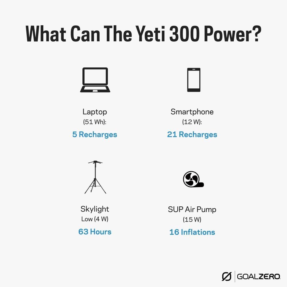 Goal Zero Yeti Portable Power Station, 297Wh LiFePO4, Solar Ready Goal Zero Yeti Portable Power Station, 297Wh LiFePO4, Solar Ready