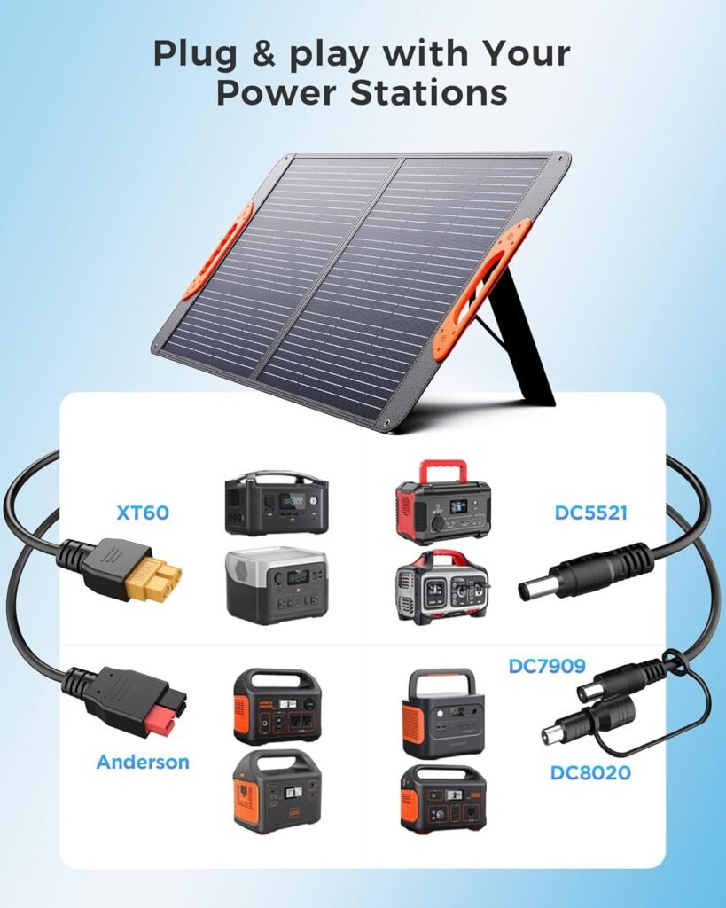 ZOUPW 100W Portable Solar Panel for Power Station,23.5% Efficiency Mono Foldable Solar Charger for Jackery/Ecoflow River/Anker/Bluetti,IP67 Waterproof for Camping RV Off-Grid Emergency Power ZOUPW 100W Portable Solar Panel for Power Station,23.5% Efficiency Mono Foldable Solar Charger for Jackery/Ecoflow River/Anker/Bluetti,IP67 Waterproof for Camping RV Off-Grid Emergency Power