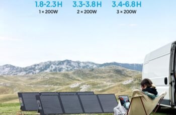 BLUETTI Portable Power Station AC70 with 200W Solar Panel Review