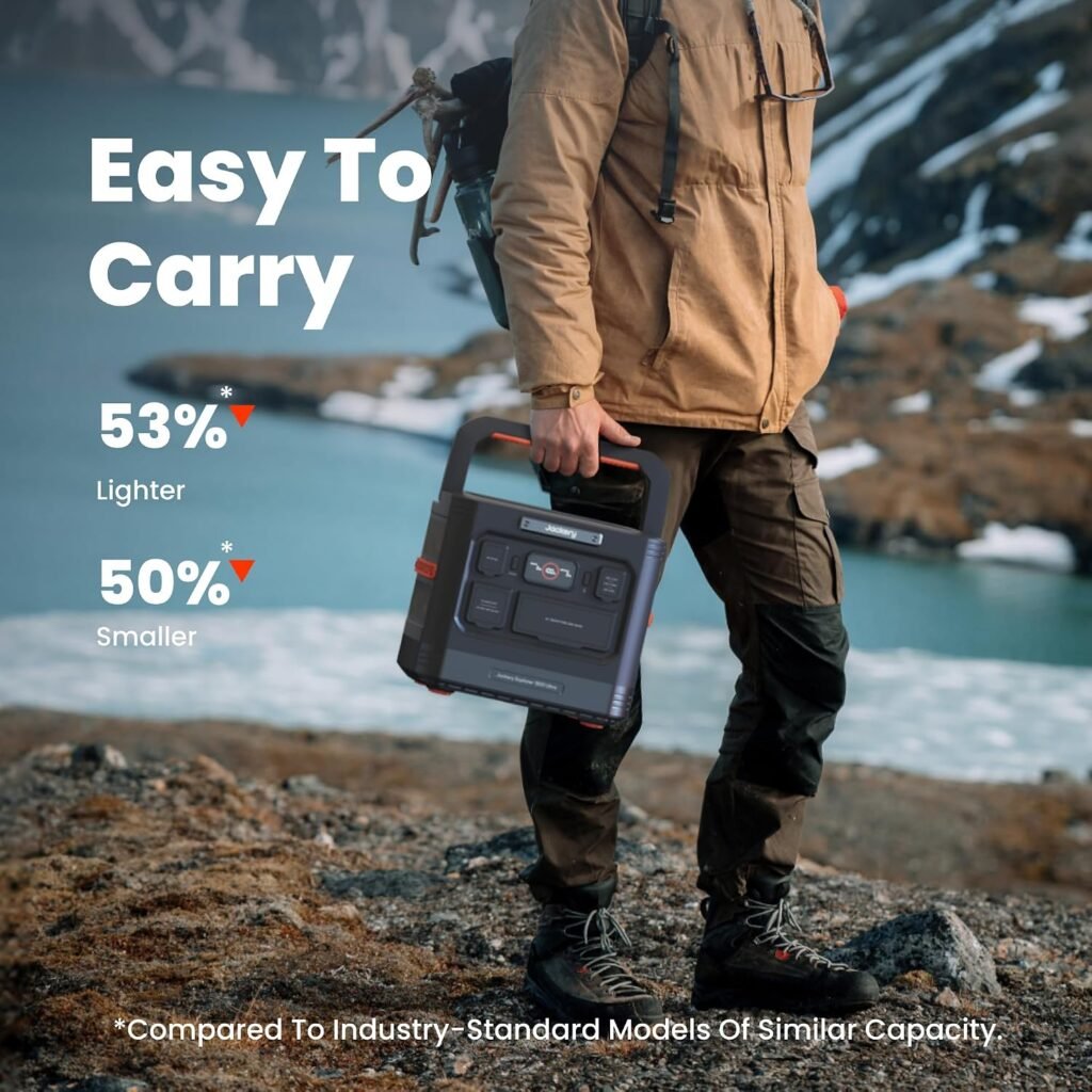 Jackery Explorer Ultra Portable Power Station, 1536Wh LiFePO4 Battery, 1800W AC (3600W Peak), IP65 Waterproof, 1.5H Fast Recharge, Solar Generator for Camping, RV Backup
