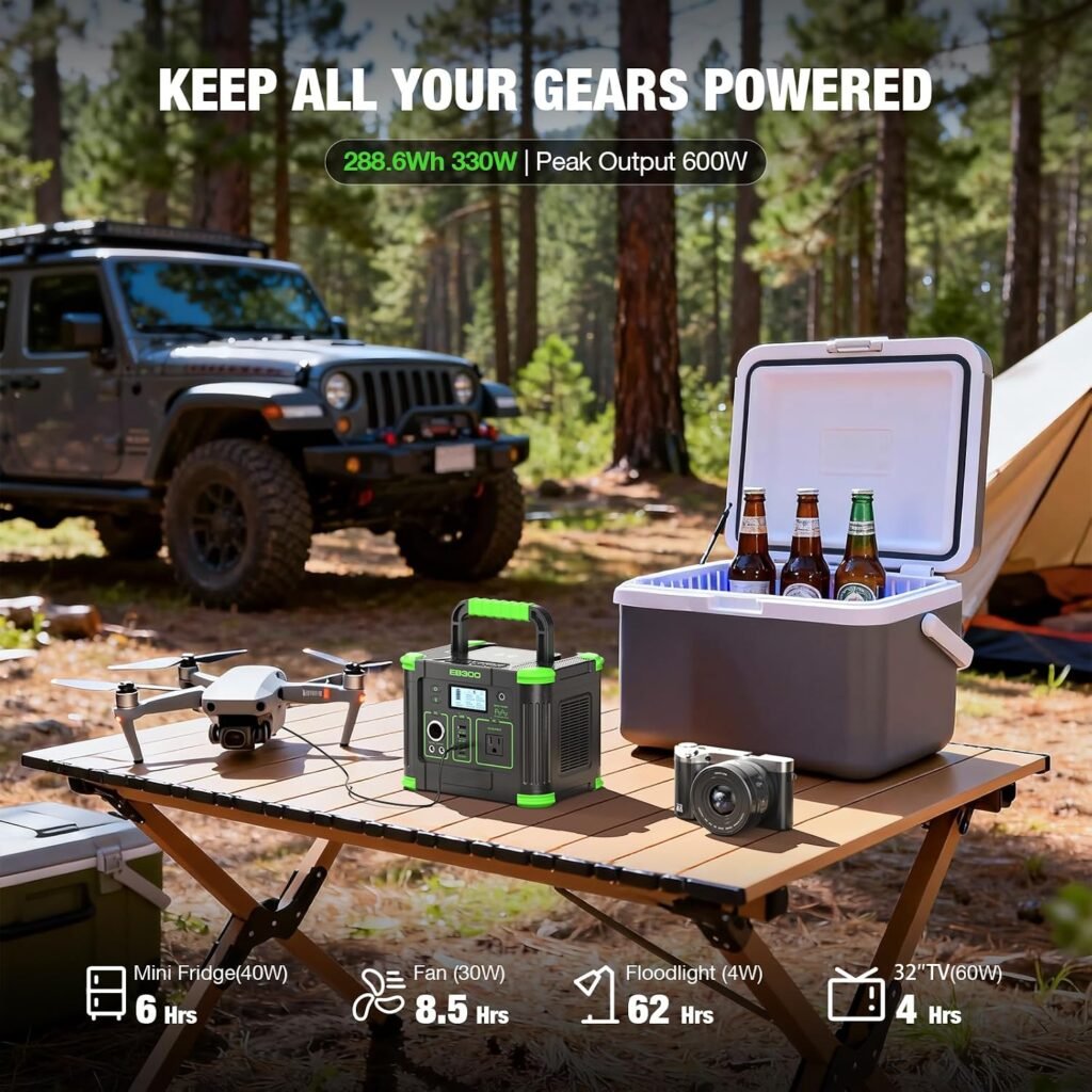Portable Power Station 330W 288.6Wh Solar Generator, LiFePO4 Battery, 60W USB-C PD Fast Charging, Pure Sine Wave AC Outlet, 5W Wireless Charger, LED Flashlight for Camping, Home Emergency Outdoor